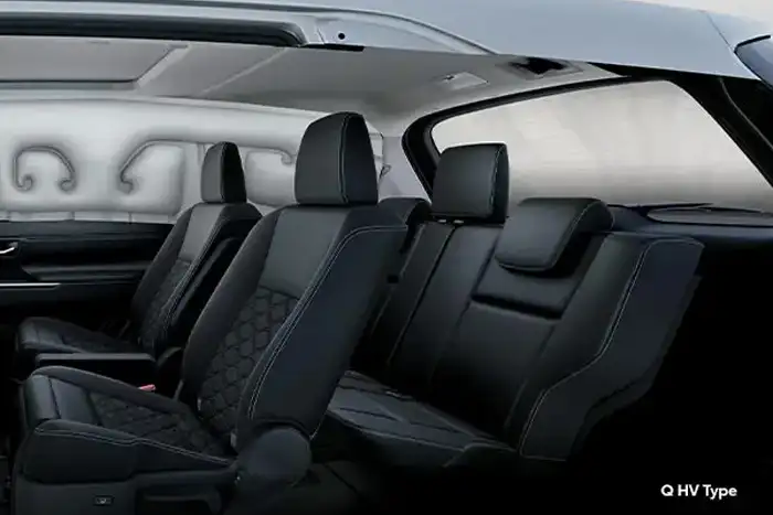 6 SRS Airbags (All Q HV Type) 2