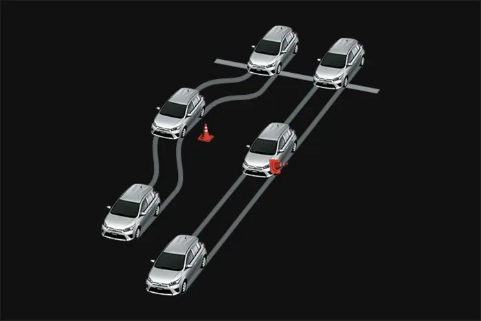 ABS + EBD + BA Safety