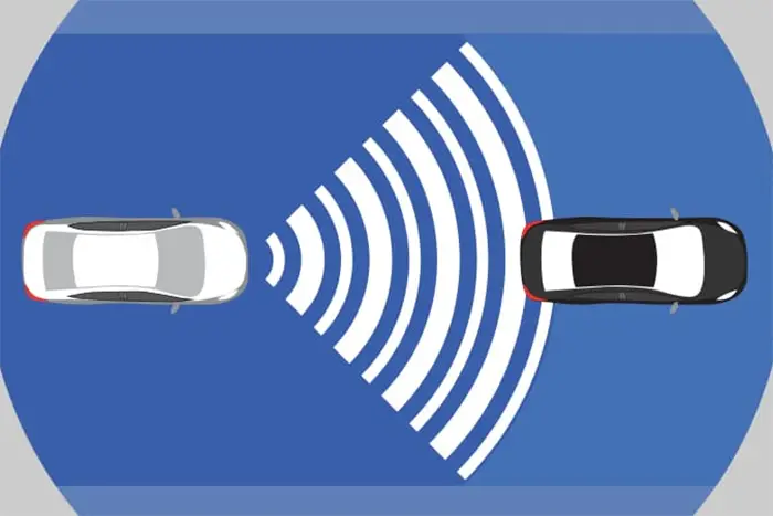 Adaptive Cruise Control