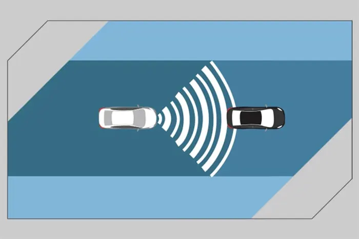 Adaptive Cruise Control