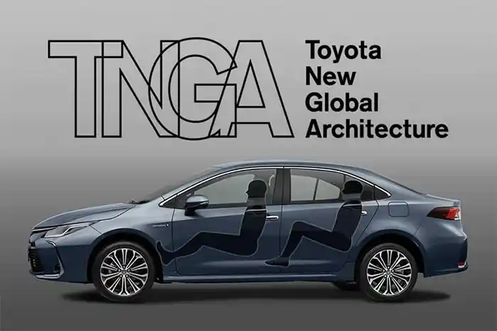 Agility Stability Visibility