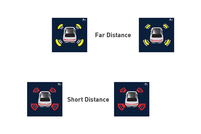 Clearance Sonar System