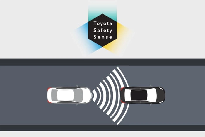 Dynamic Radar Cruise Control