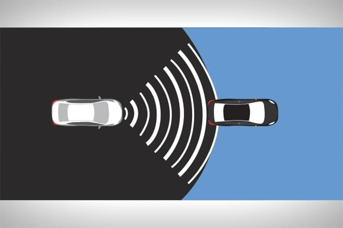 Dynamic Radar Cruise Control