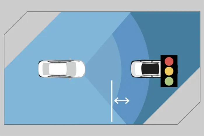 Front Departure Alert