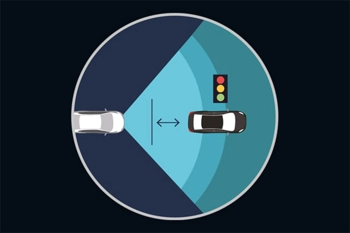 Front Departure Alert