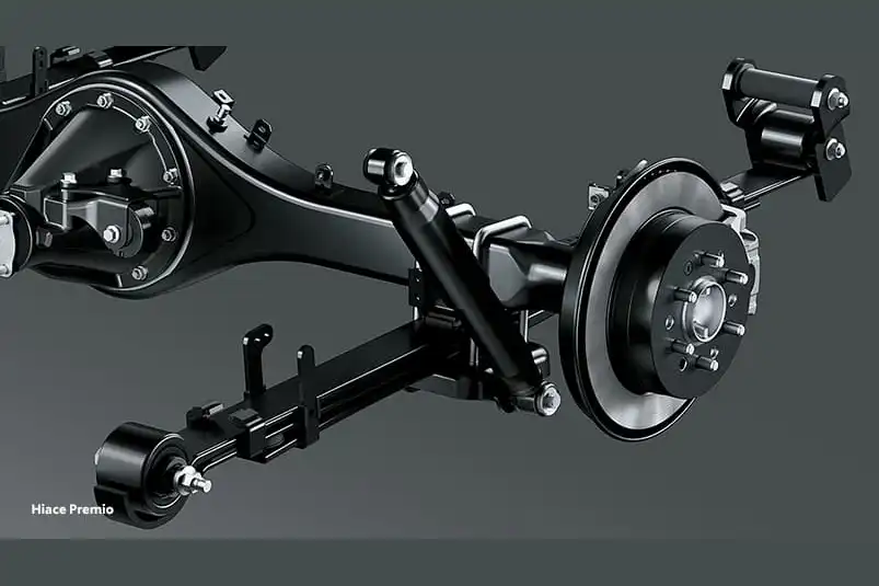 Front and Rear Disc Brake