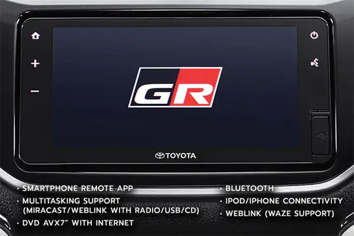 GR Cutting Edge Entertainment Unit