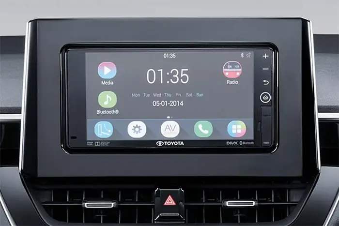 Innovative Multimedia System