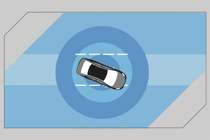 Lane Departure Warning & Lane Departure Prevention