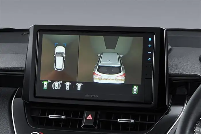 Panoramic View Monitor