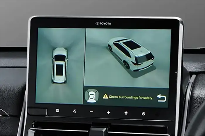 Panoromic View Monitor
