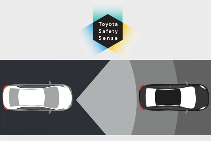 Pre Collision System