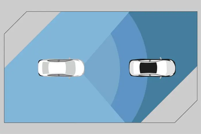 Pre-Collision Warning & Pre-Collision Braking