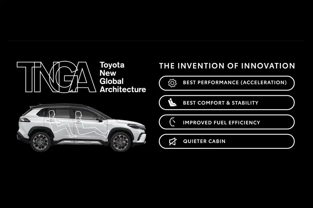 Toyota New Global Architecture