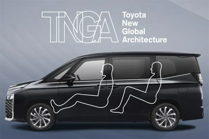 Toyota New Global Architecture