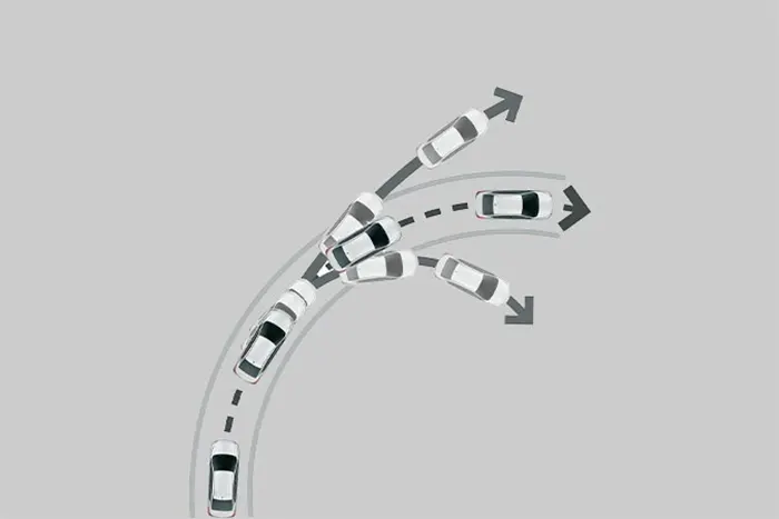 Vehicle Stability Control