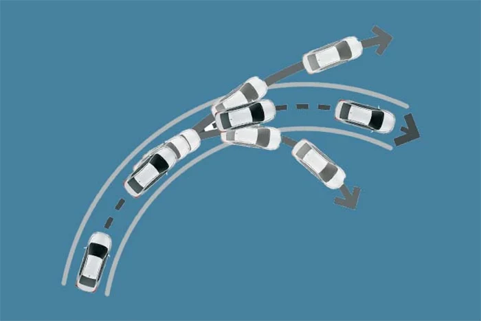 Vehicle Stability Control